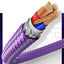 Premium Fast Charger USB Cable