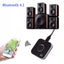Bluetooth Audio Receiver for Wired Headphones