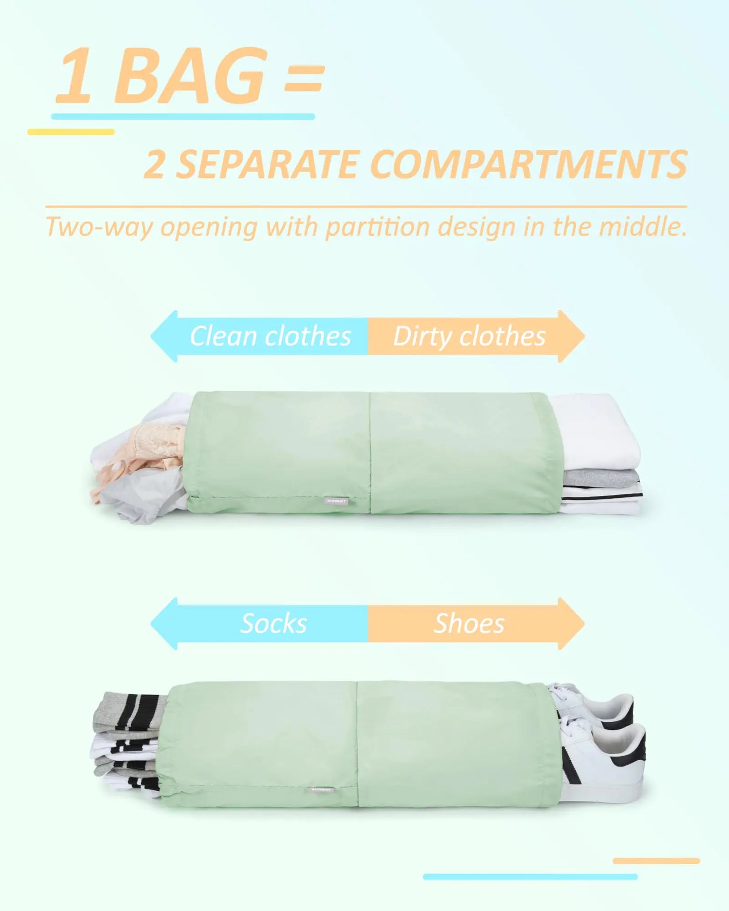 Ensemble de cubes de compression BAGSMART - Organisateurs de voyage
